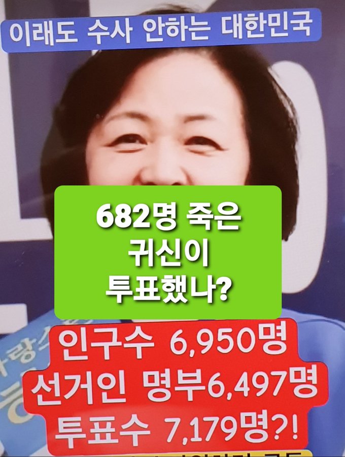 어떻게 이런 일이?
인구수 보다 많은 투표수.ㅋ