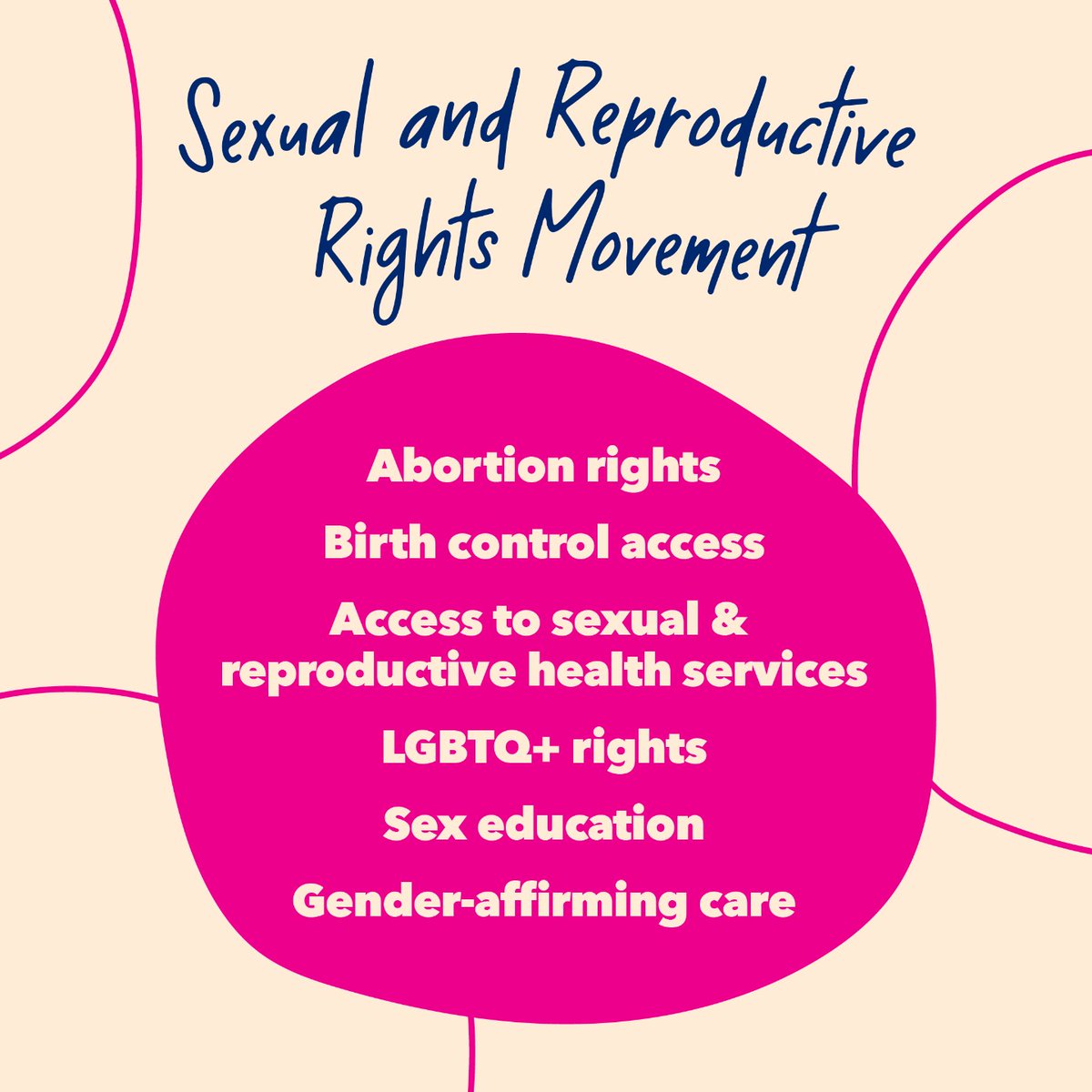 The movement for sexual and reproductive rights includes many fights, but the goal is the same: making sure you have the freedom to control your own body. 💪