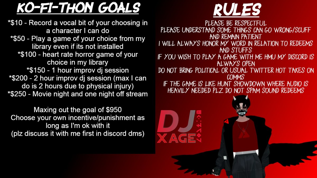 hey yall my first ever @kofi_button Ko-fi-Thon is about to happen here are the goals and rules feel free to come by as we open up with some tunes!

#kofithon #kofi #vtuberswithdisabilities

as always 🔗 in bio to where we at