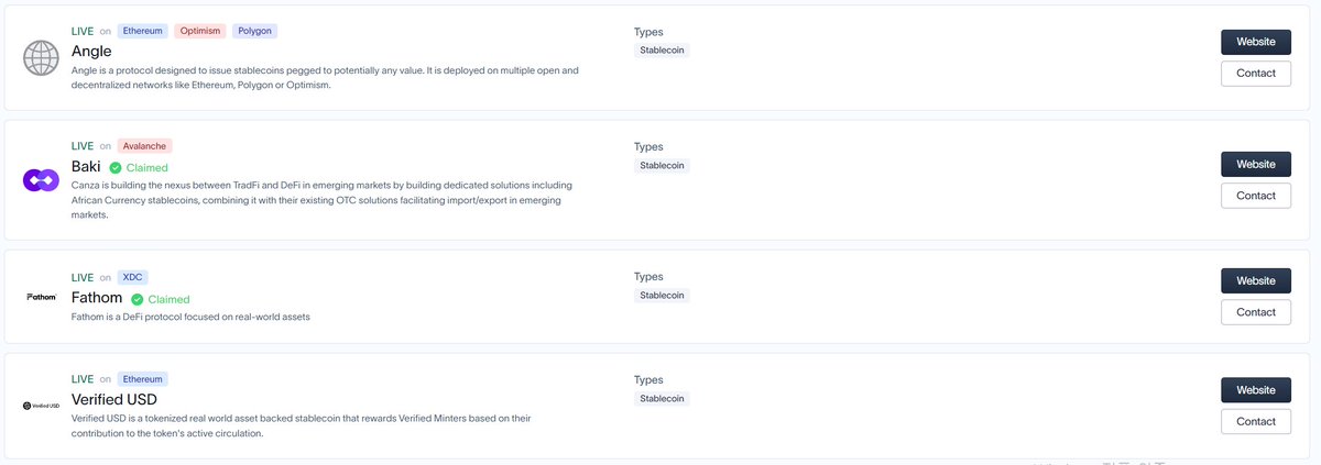 #XDCNetwork Check out the $XDC Network! watch on @rwa_xyz 🙏