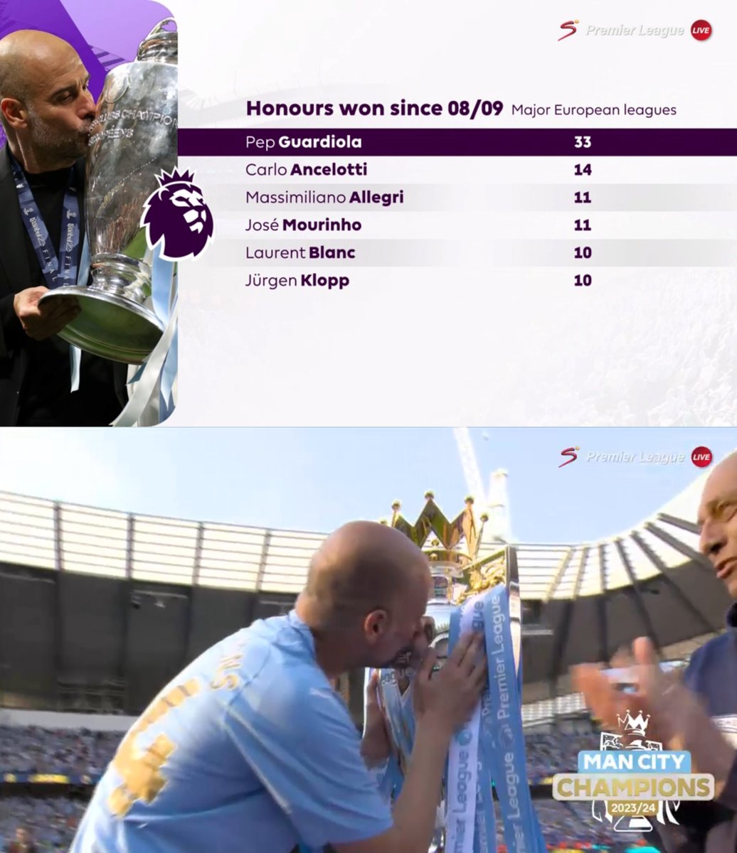 Pep's numbers though 🤯🤯🤯
