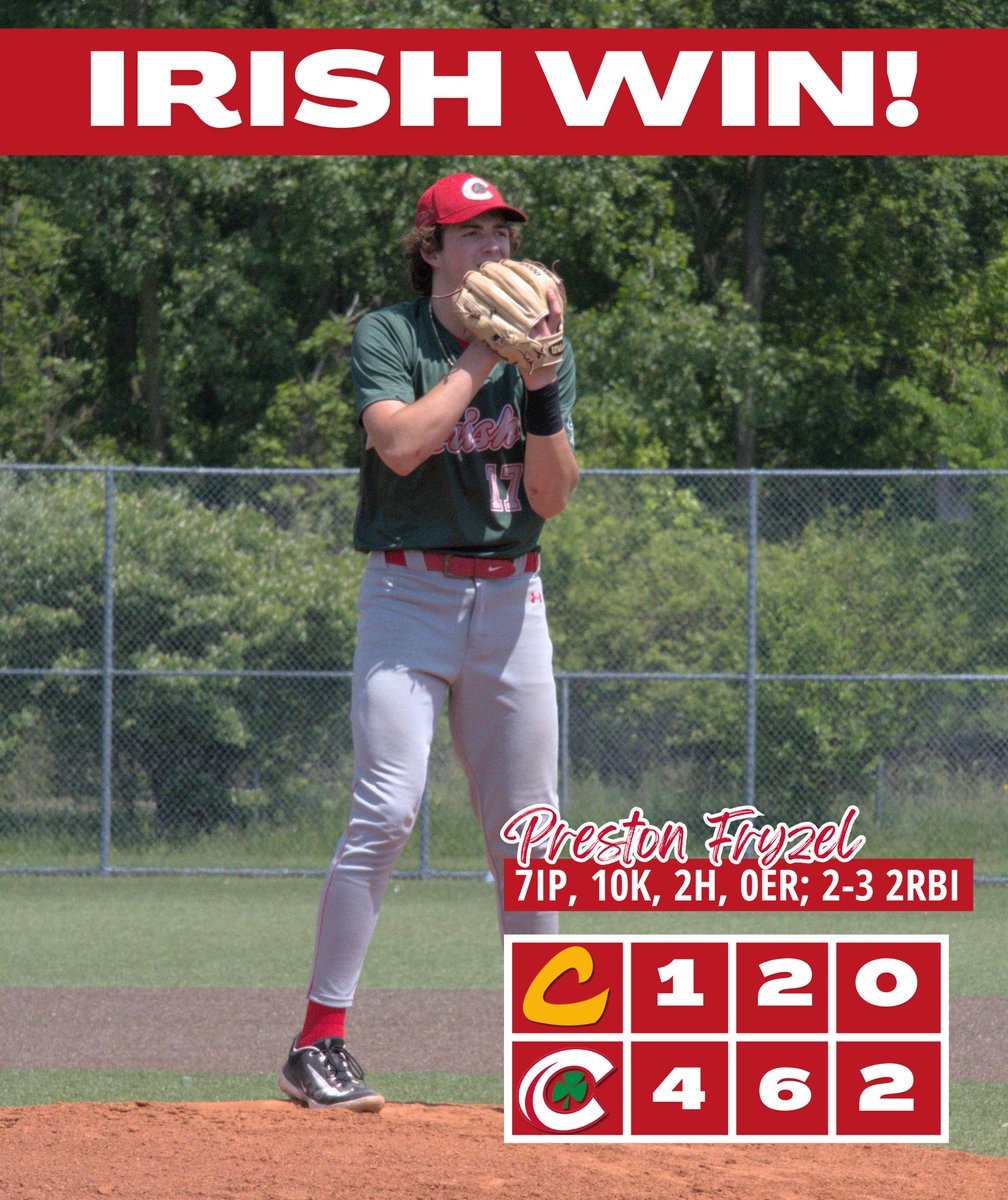 We grab the win over Clay!

<a href="/prestonfryzel/">Preston Fryzel</a> W 7IP 10K 2H 0ER

Irish bats delivered! ☘️🔥
<a href="/jaxonsanchez01/">Jaxon Sanchez</a> 1-2 RBI SB
Fryzel 2-3 2RBI
<a href="/joshrahe25/">J</a> 1-2 R SB
<a href="/joshfloyd35/">josh floyd</a> 1-2 RBI 2SB
<a href="/beau121206/">Beau121206</a> 1-3 R SB