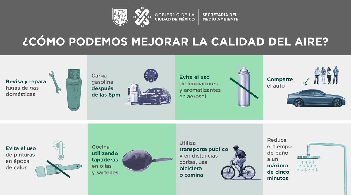 SEDEMA_CDMX's tweet photo. Es tarea de tod@s mejorar la calidad del aire en la #ZMVM 🏙
•Revisa y repara fugas de gas
• Reduce el uso del automóvil 
• Evita usar aerosoles
• Cocina con ollas y sartenes tapados
• Báñate en menos de 5 minutos https://t.co/NX7Zpo0dcS