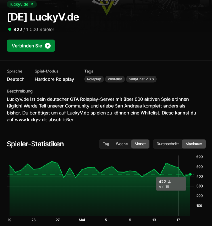 ultraseazon's tweet photo. Ich muss ehrlich sagen, dass ich @LuckyVde sehr krass finde. Und ja, ich selber schaue nur zu. #luckyv🤠 https://t.co/EtiGmzh4Gd