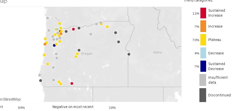 @BiobotAnalytics I'm fortunate that my state is actually still making their wastewater dashboard still availalbe. Left is the CDC. Right is the state dashboard. Red dot on the state map is reporting sustained increase--not so on the CDC map. That's a problem.