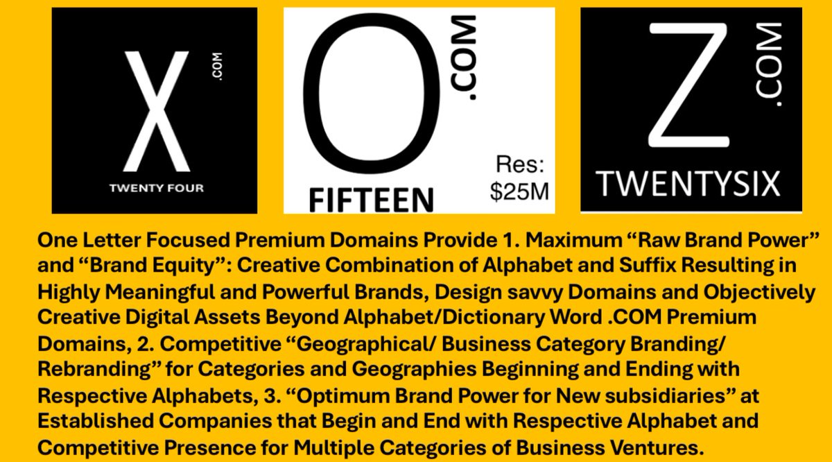 Alphabet Position Verbal Suffix Brand Savvy Originally Creative (Copyrights Reserved) Domains: “Maximum Raw Brand Power” and “Brand Equity” Assets. More details on our posts. 
XTwentyFour.com is available: 
🔆 “Twenty Four” is position of alphabet “X” in alphabet series