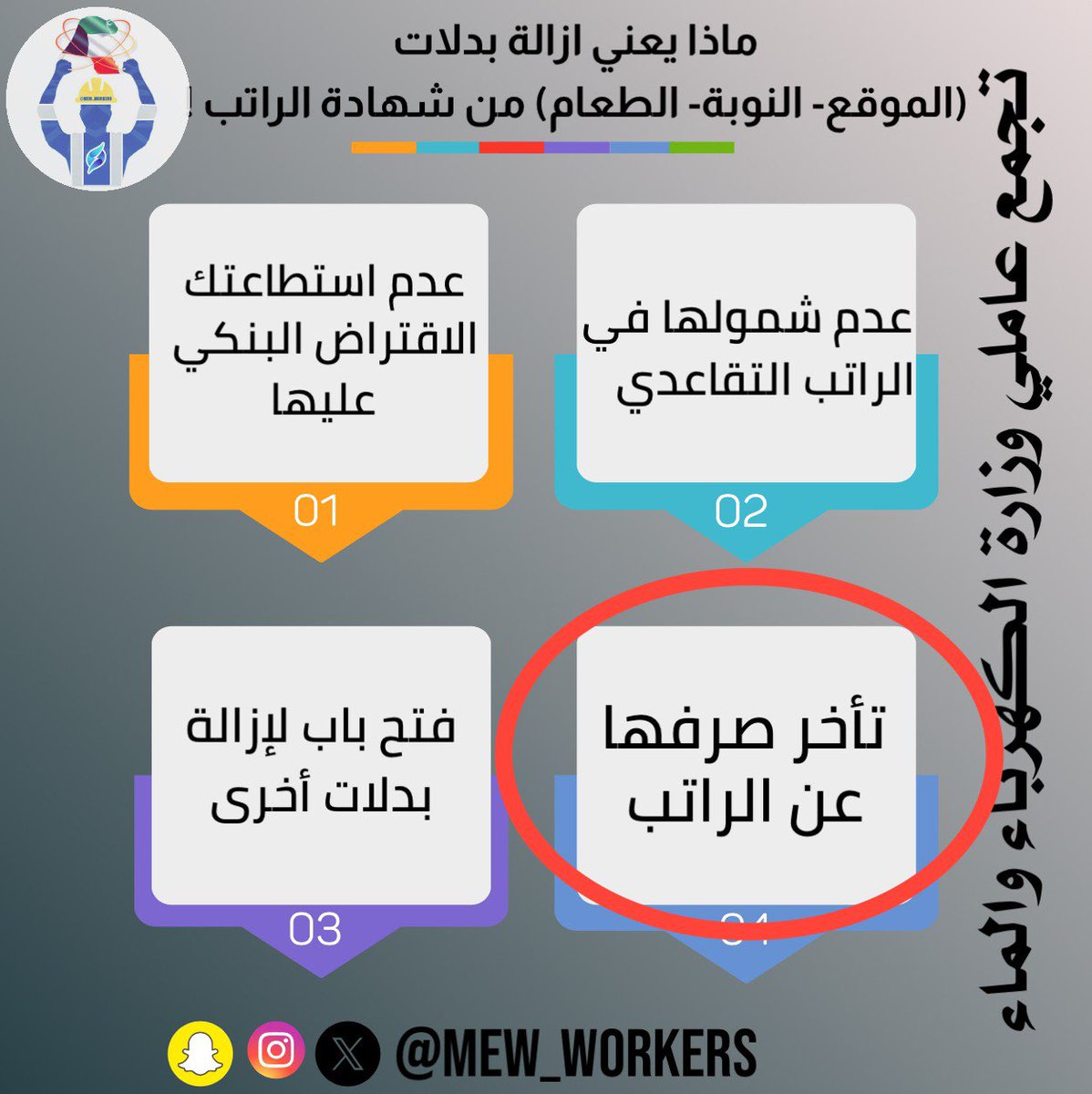 على بركة الله

نبدأ الحملة الاعلامية لوقف المساس برواتب الموظفين في مختلف جهات الدولة عن طريق ازالتها من شهادة الراتب والتعسف في اعتماد أنظمة النوبات الحالية.

لن نقبل التعدي على حقوقنا ومستحقاتنا.

<a href="/KuwaitiCM/">مجلس الوزراء الكويتي</a> <a href="/Csc_Kw/">ديوان الخدمة المدنية</a> 
#تعسف_ديوان_الخدمة