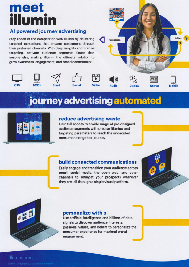 Pablo Carrillo ShopsandBrands tweet media