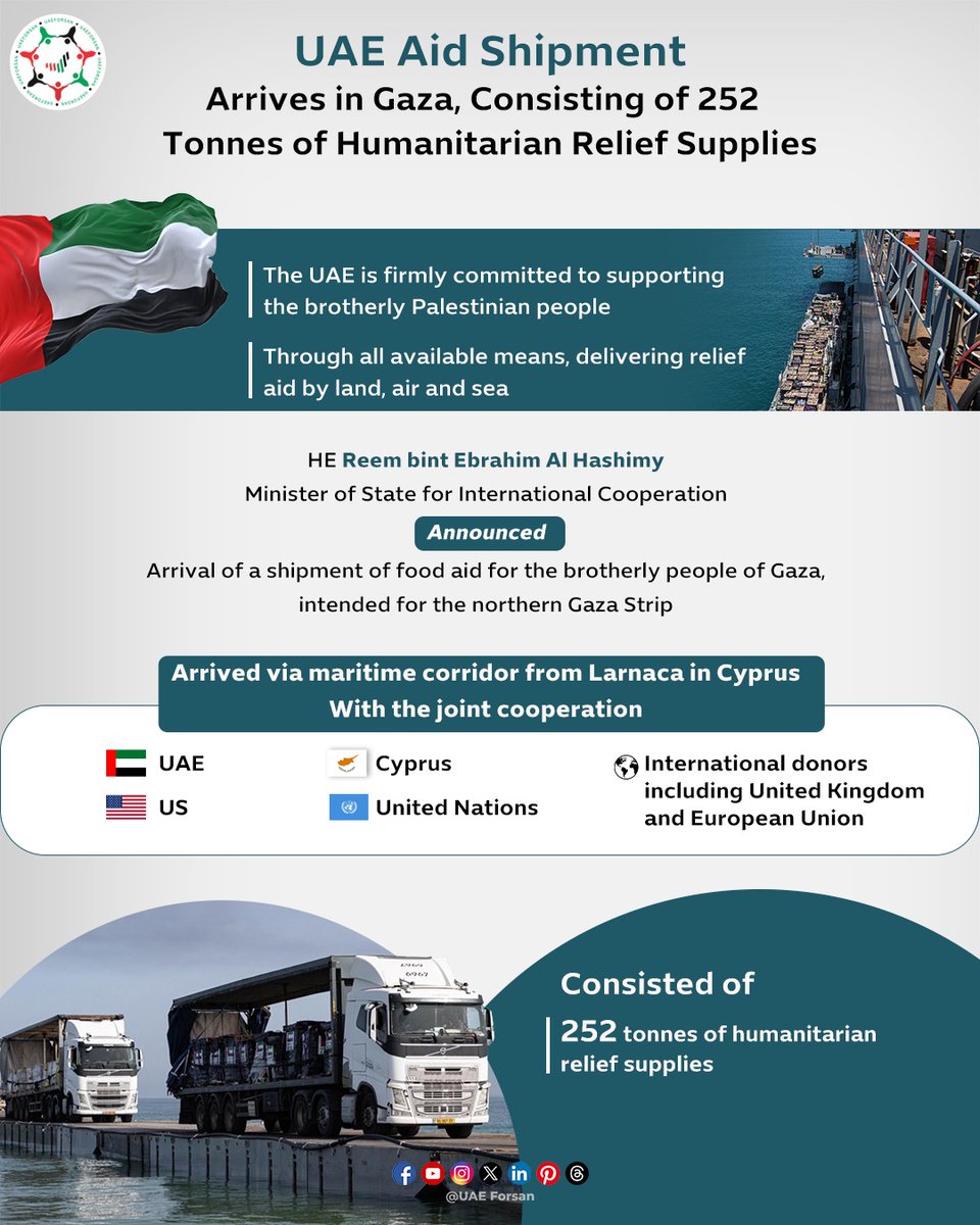 UAE Aid Shipment Arrives in Gaza, Consisting of 252 Tonnes of Humanitarian Relief Supplies #UAE #UAEAid #Gaza #Palestine @mofauae @UAEAid @USAID