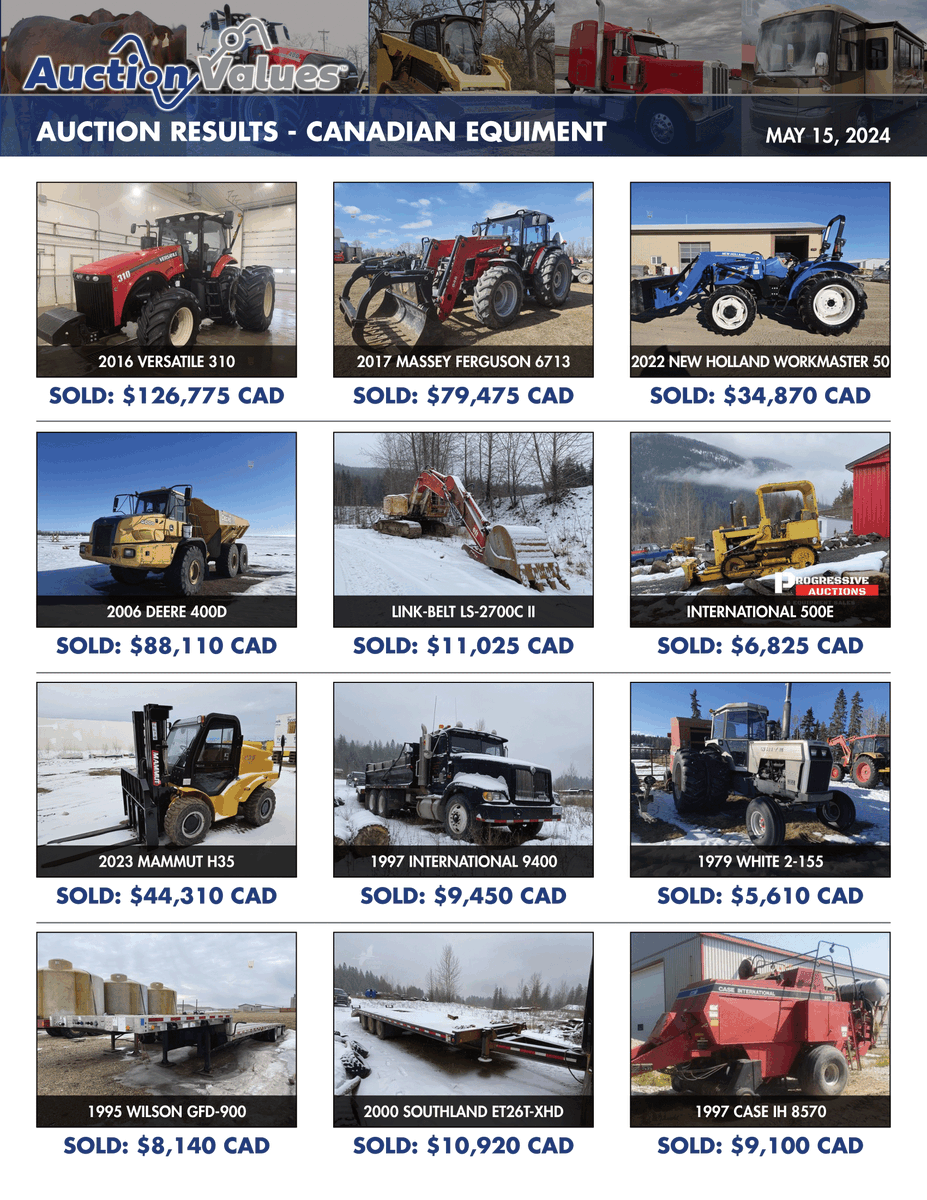 MarketBookCA's tweet photo. Another outstanding week of results for Canadian equipment! 🏗️

Click HERE to view Auction Values simply by signing into your Sandhills Cloud account! ➡️ https://t.co/0KLTFtWgV8

#EquipmentAuctions #AuctionResults #FreeAuctionResults https://t.co/HyJLnLsJ51