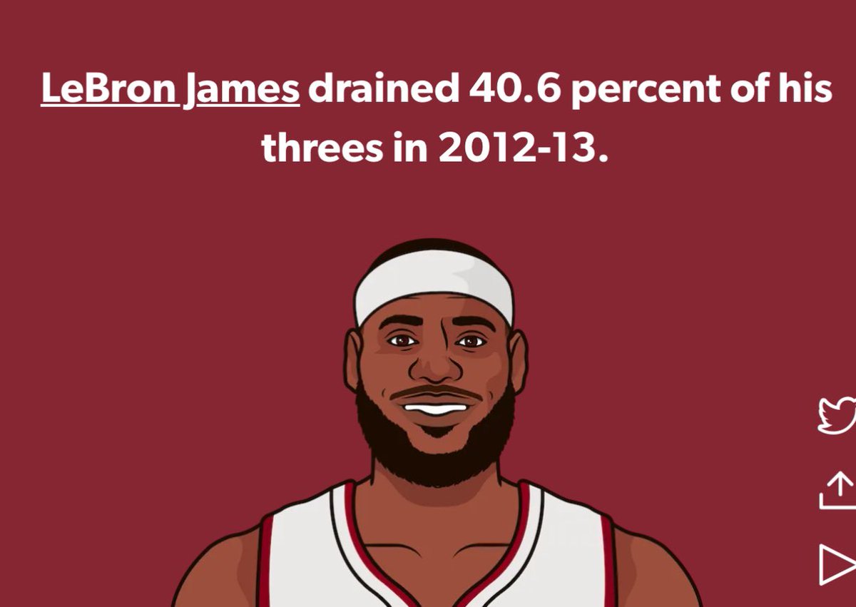 jussignton's tweet photo. @Efeso1001 @Louslocker @HoopMixOnly https://t.co/g2IwzJJ17F