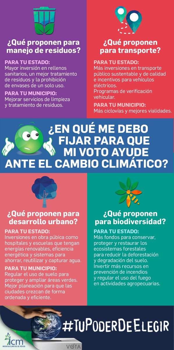¿En qué fijarte para saber si las propuestas de candidatos y candidatas en tu municipio y estado verdaderamente atienden el cambio  climático? Acá unas ideas. #TuPoderDeElegir #IniciativaClimatica