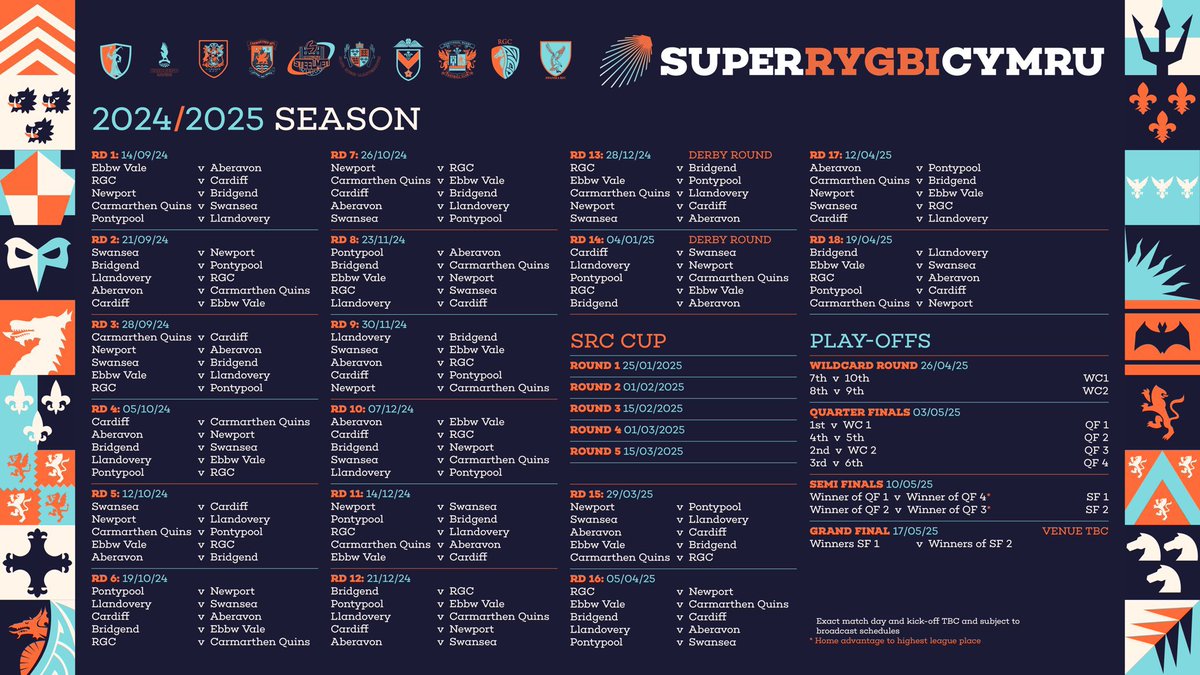 Fixtures out for the #SuperRygbiCymru league 3 trophies up for grabs