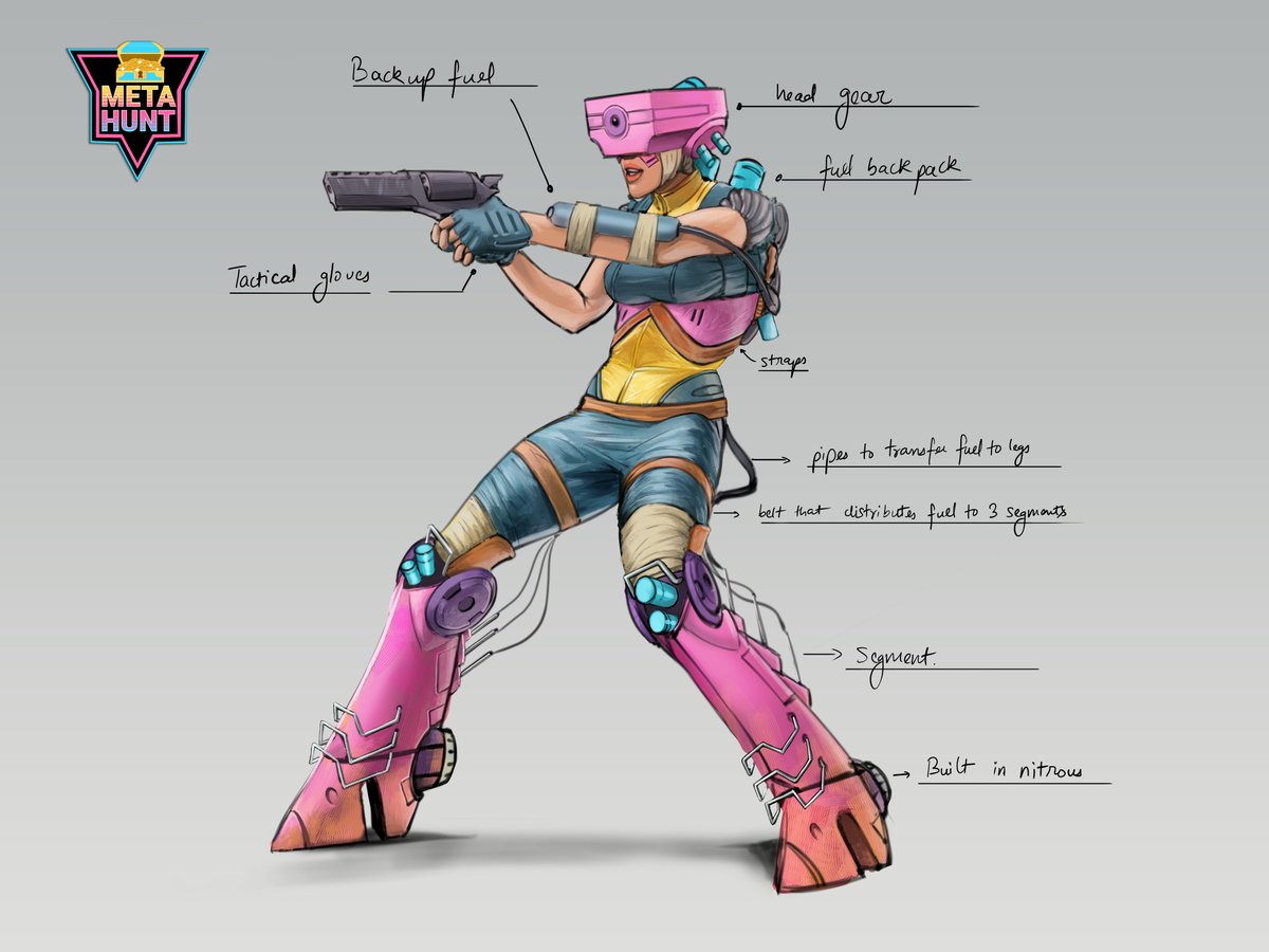 GM Patrons ☕️🍸

What better way to end the week than with another Concept Art Sunday! 

She's ready to throw down if you are. 👊

$COC $MHNT

#COCStrong #Web3Gaming #ConceptArt

ca: 0x22B6C31c2bEB8f2d0d5373146Eed41Ab9eDe3caf