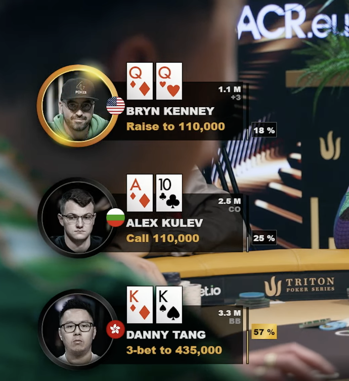 man sits down at final table, first hand, qq vs. kk, immediately out