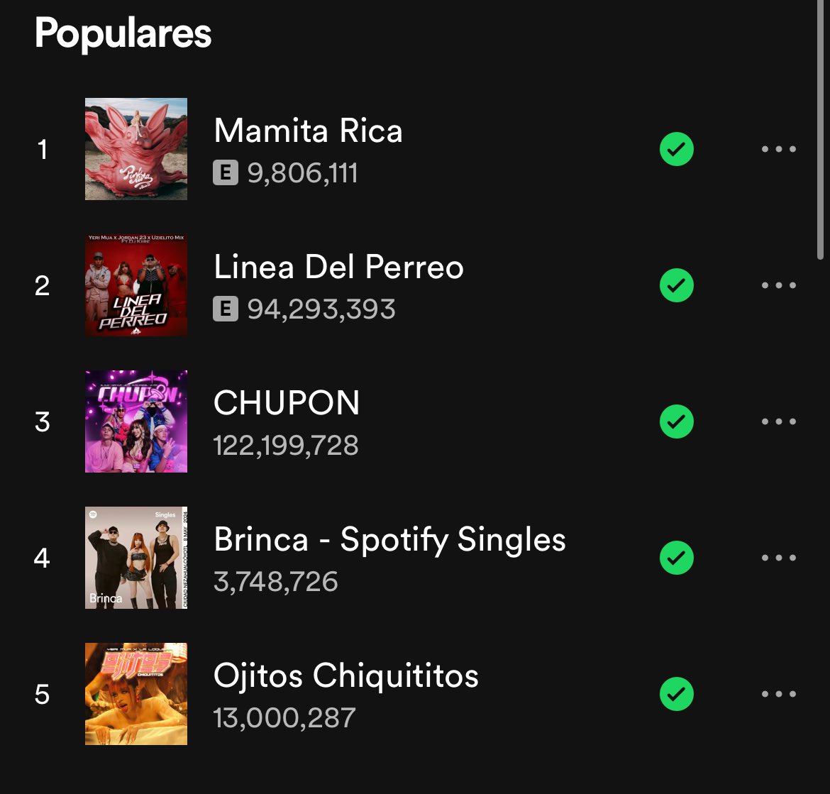 “Brinca” desplaza a “Ojitos Chiquititos” y se convierte en la canción #4 más popular de Spotify de Yeri Mua