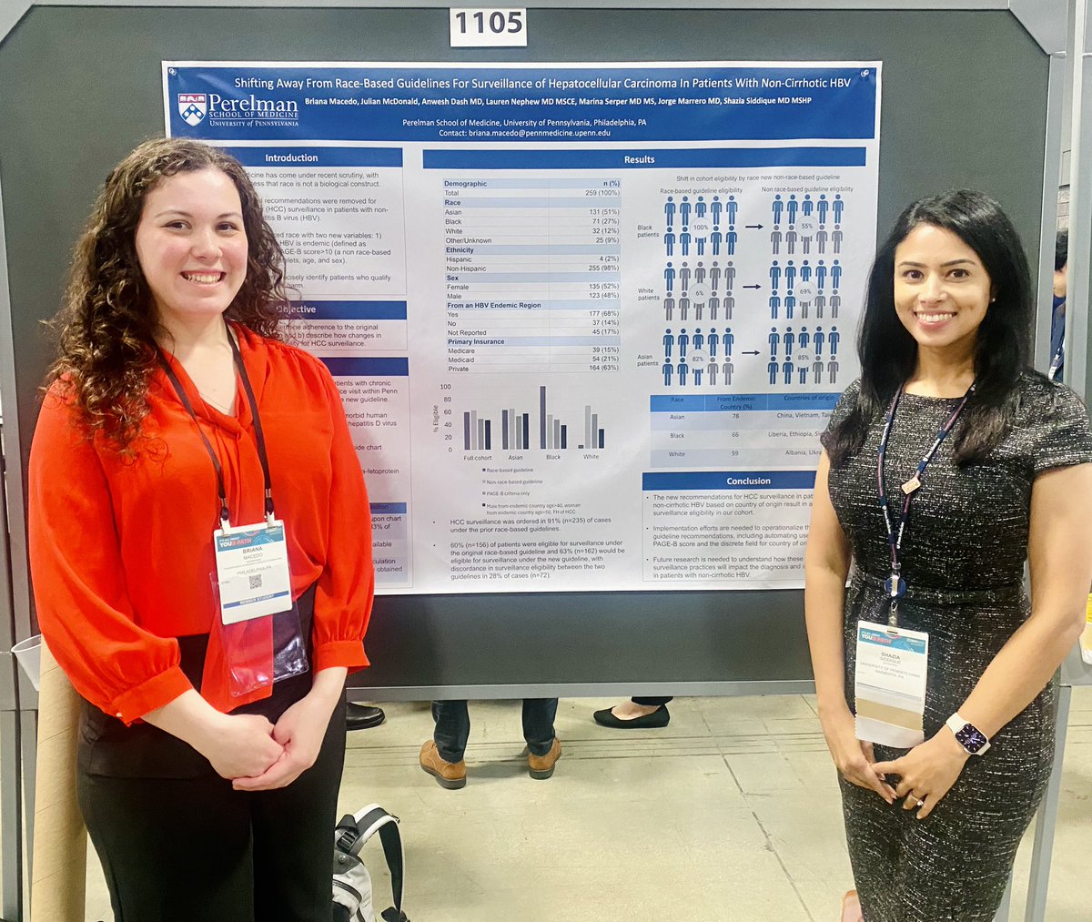 Shazia Siddique MD MS (@shaziamsiddique) on Twitter photo So proud of <a href="/briana__macedo/">Briana Macedo</a> (MD/PhD student) for leading this incredible study examining cohort eligibility under race-based vs new (country of origin + PAGE-B)-based guidelines for HCC screening for chronic HBV! <a href="/serperm/">Marina Serper, MD, MS</a> <a href="/LaurenNephewMD/">Lauren Nephew MD, MSCE</a> <a href="/jmarrero6713/">Jorge Marrero</a> <a href="/DDWMeeting/">Digestive Disease Week</a> #DDW2024 So proud of <a href="/briana__macedo/">Briana Macedo</a> (MD/PhD student) for leading this incredible study examining cohort eligibility under race-based vs new (country of origin + PAGE-B)-based guidelines for HCC screening for chronic HBV! <a href="/serperm/">Marina Serper, MD, MS</a> <a href="/LaurenNephewMD/">Lauren Nephew MD, MSCE</a> <a href="/jmarrero6713/">Jorge Marrero</a> <a href="/DDWMeeting/">Digestive Disease Week</a> #DDW2024