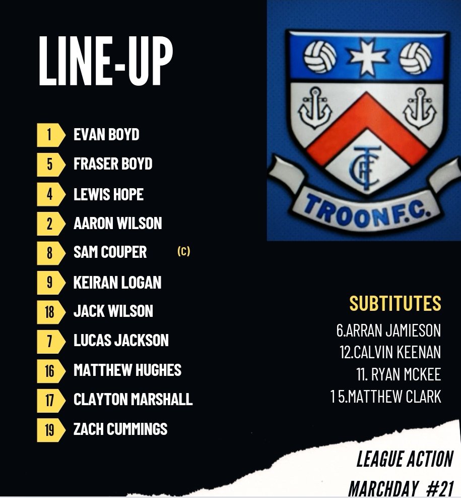 Troon FC under 17s (@stubo771) on Twitter photo 