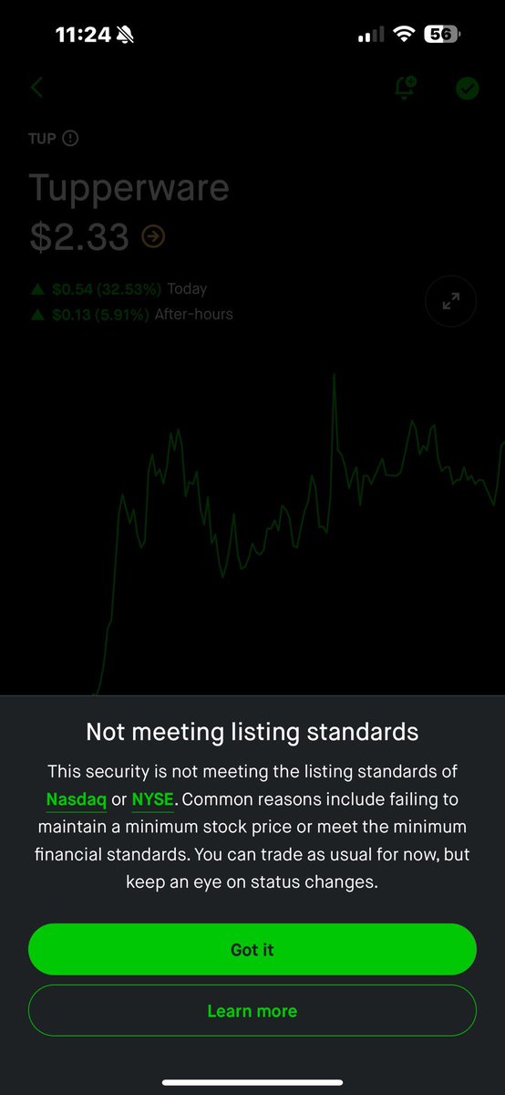Why is Robinhood trying to scare people from buying $TUP ? They are afraid it will run like $GME AND $AMC ? Does anyone else without a position get this message?