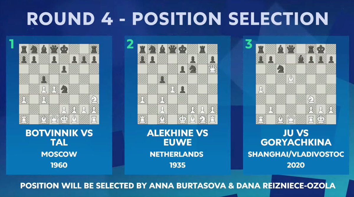 Round 4 has begun! 🔥 The position selection for Round 4 of Casablanca Chess. Alekhine and Euwe was selected!