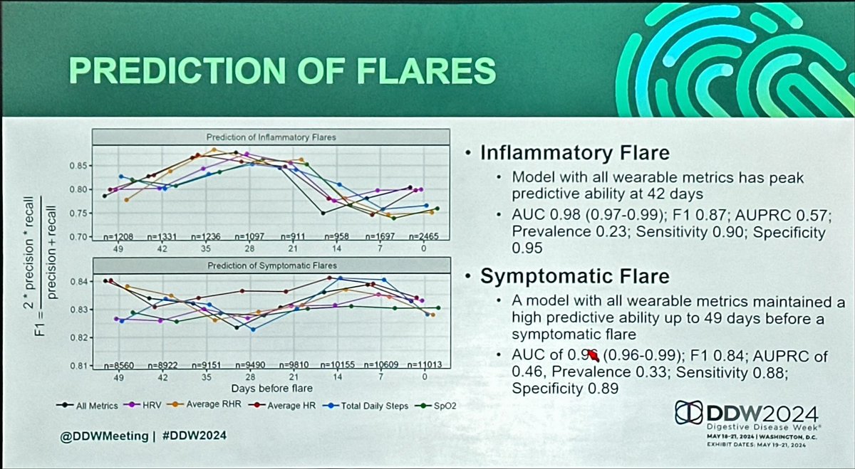 Beatriz Gros tweet media