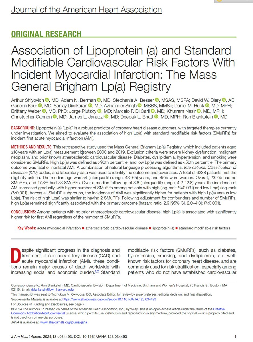 Ron Blankstein (@ronblankstein) on Twitter photo Hot of press #MGBLPaRegistry paper by <a href="/ArthurShiyovich/">Arthur shiyovich</a> on Lp(a) and SMuRFs (not the characters, but standard modifiable risk factors💙)
doi.org/10.1161/JAHA.1…
👉 Among individuals w/out CVD, high Lp(a) a/w similar risk for MI as 2 SMuRFs (HR~3) Hot of press #MGBLPaRegistry paper by <a href="/ArthurShiyovich/">Arthur shiyovich</a> on Lp(a) and SMuRFs (not the characters, but standard modifiable risk factors💙)
doi.org/10.1161/JAHA.1…
👉 Among individuals w/out CVD, high Lp(a) a/w similar risk for MI as 2 SMuRFs (HR~3)