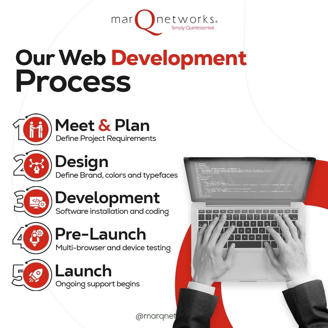 MarqNetworks's tweet image. Dive into crafting exceptional websites with our seamless web development process! 🌐✨
Ready to transform your online presence?
Comment to embark on a web development adventure! 🚀💻
#WebDevelopmentProcess