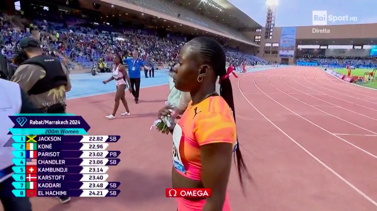 #MARRAKECHDL 🇲🇦 - 🏃‍♀️200M 

💨 -1.0 

1. Shericka Jackson 🇯🇲 22.82 
2. Maboundou Koné 🇨🇮 22.96 
3. Helene Parisot 🇫🇷 23.02 PB 
#Athlétisme