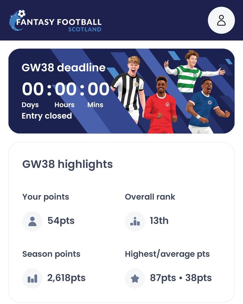 Scottish Premiership Fantasy Tips 🏴󠁧󠁢󠁳󠁣󠁴󠁿🥈 tweet media