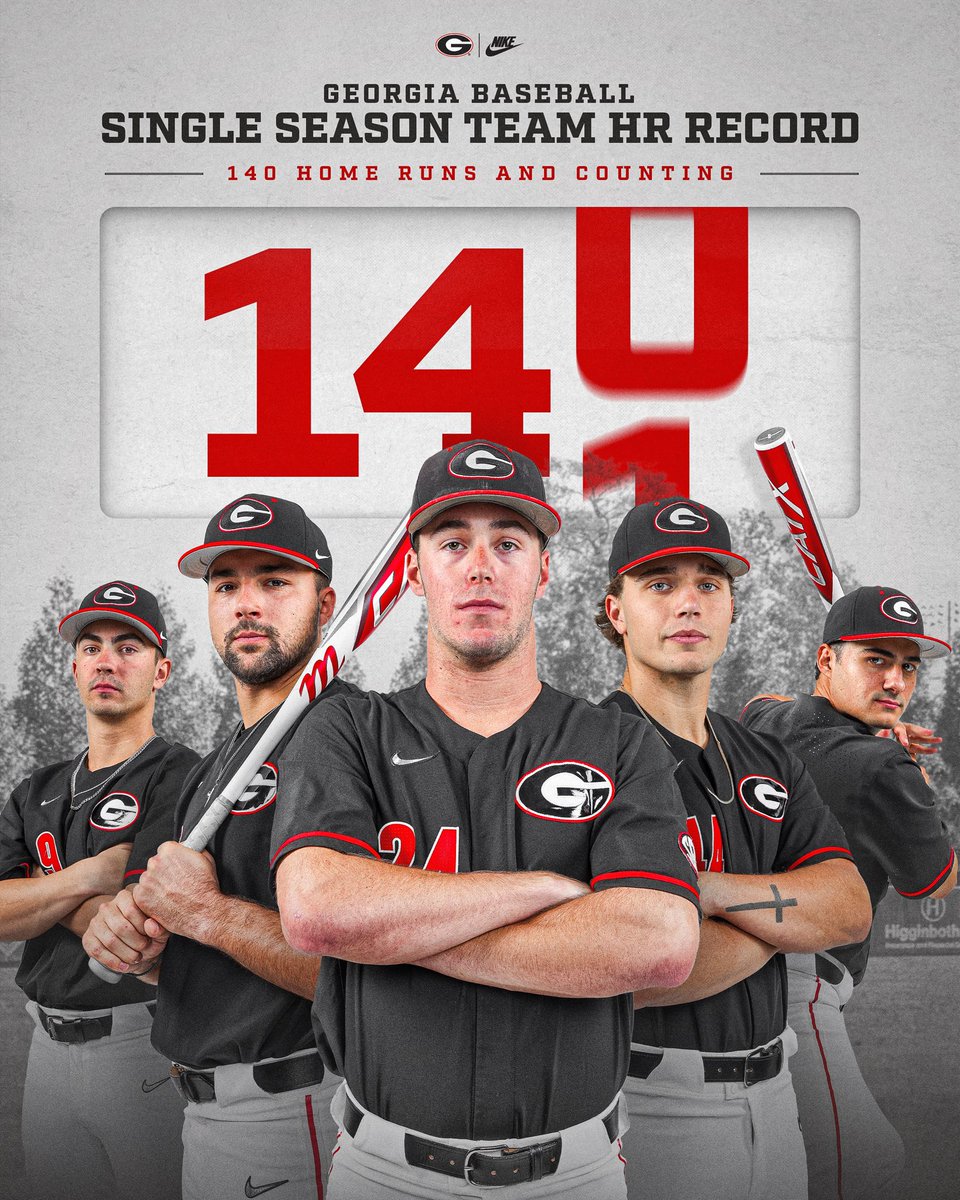 𝑨𝒏𝒐𝒕𝒉𝒆𝒓 𝑹𝒆𝒄𝒐𝒓𝒅 𝑩𝒓𝒐𝒌𝒆𝒏 The Dawgs have blasted 140 home runs this year, the most by a Georgia team in a single season. #GoDawgs