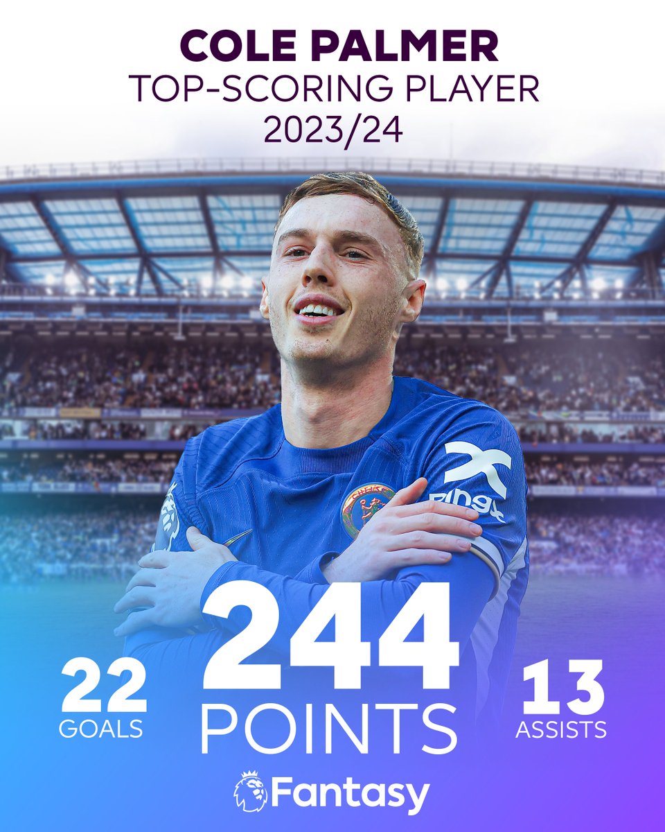 One incredible campaign 💫 Cole Palmer is the highest-scoring #FPL player of the season 🥶