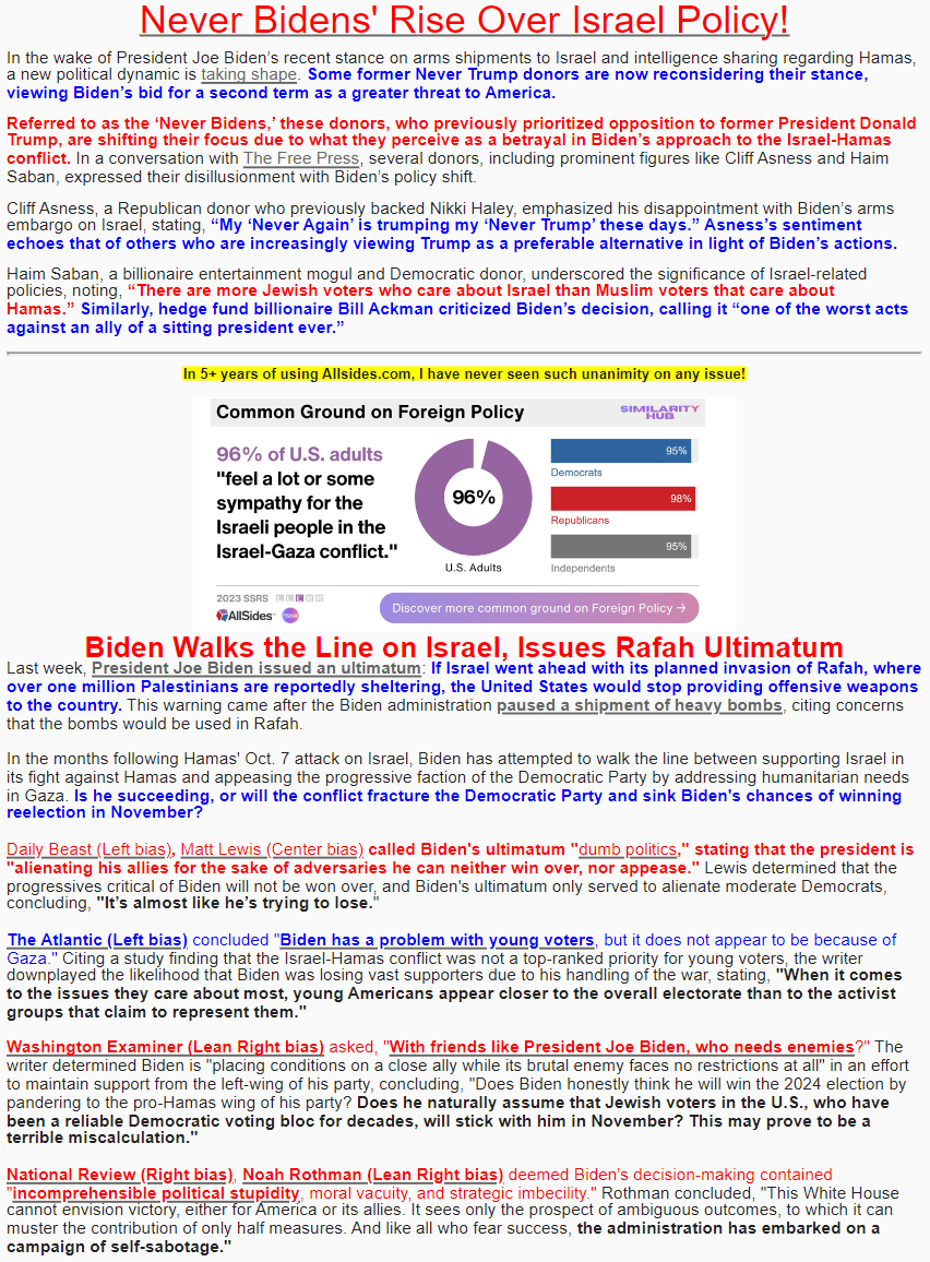 TVT 236: The Rise of "NEVER BIDEN'S"
and the Demise of the "Press's Unlimited Cover" of his Actions.
      See more at tinyurl.com/NeverJoe
Congress must investigate the 2020 Election! PLEASE FORWARD and/or POST