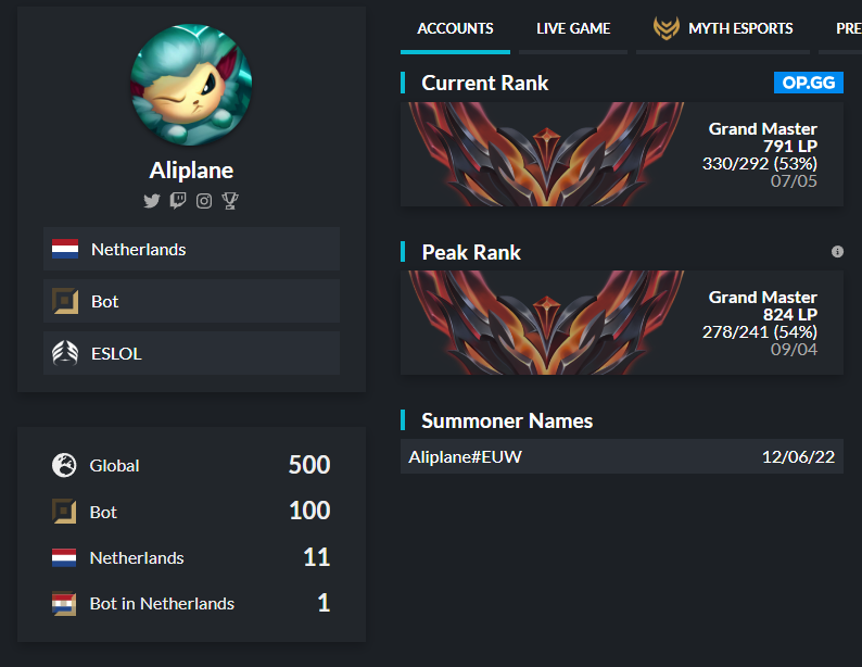 Aliplane tweet media