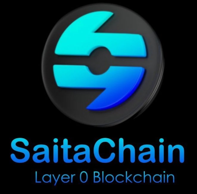 My advice to the great Community of @SaitaChainCoin especially new investors , please do a little research on psychology of money and trading psychology So you don’t fall for the FUDs. Price action is not just about Charts and TA, there are many factors that affect the market…