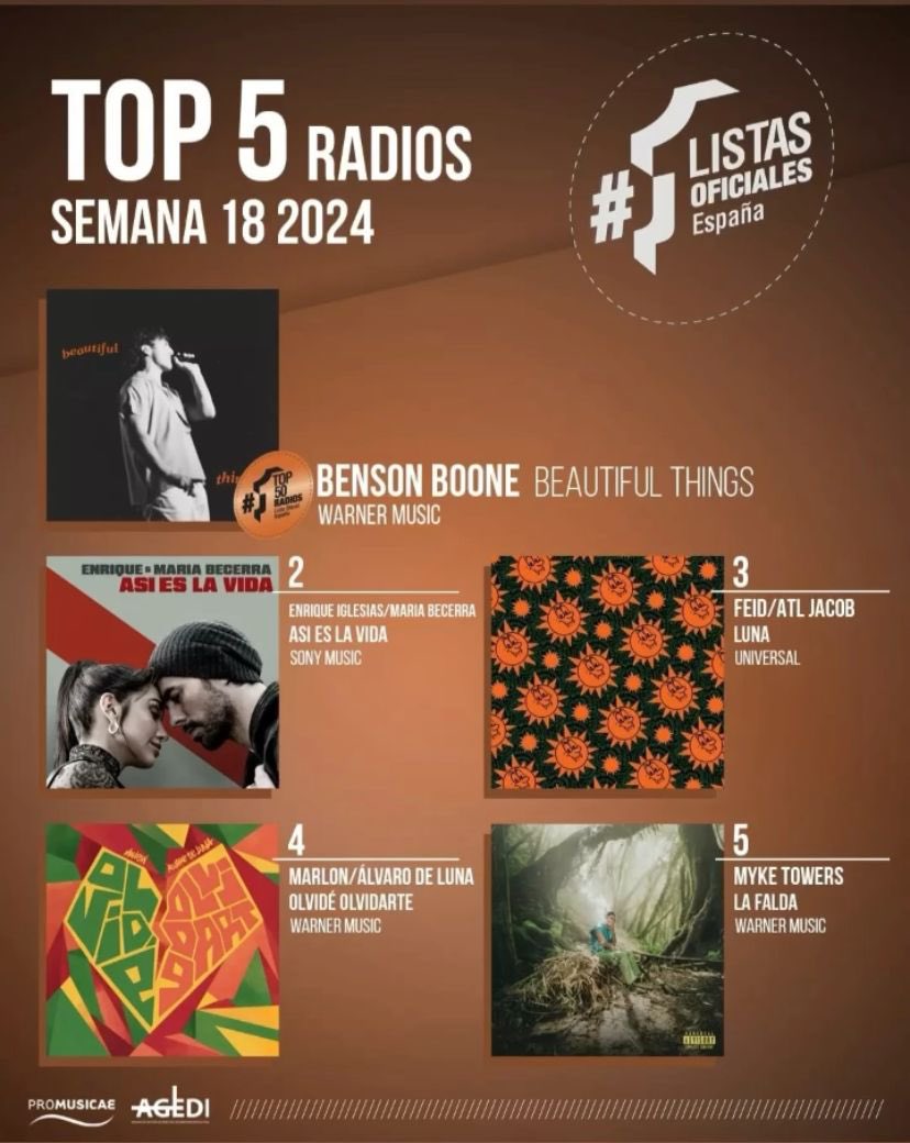 GRACIAS ESPAÑA 🇪🇸🙏 <a href="/MariaBecerra22/">LNDA 🇦🇷</a>