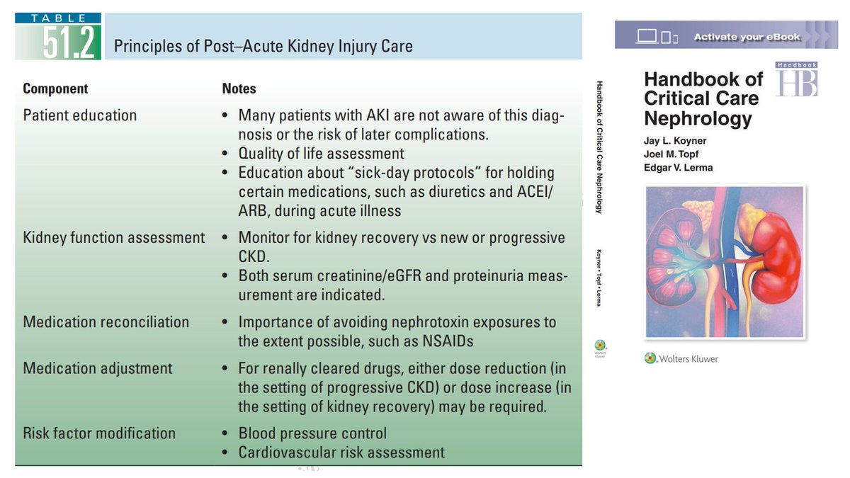 A few slides that I didn't have the chance to share during my lecture on AKI - Preventative measures in AKI #PCP2024 🇵🇭