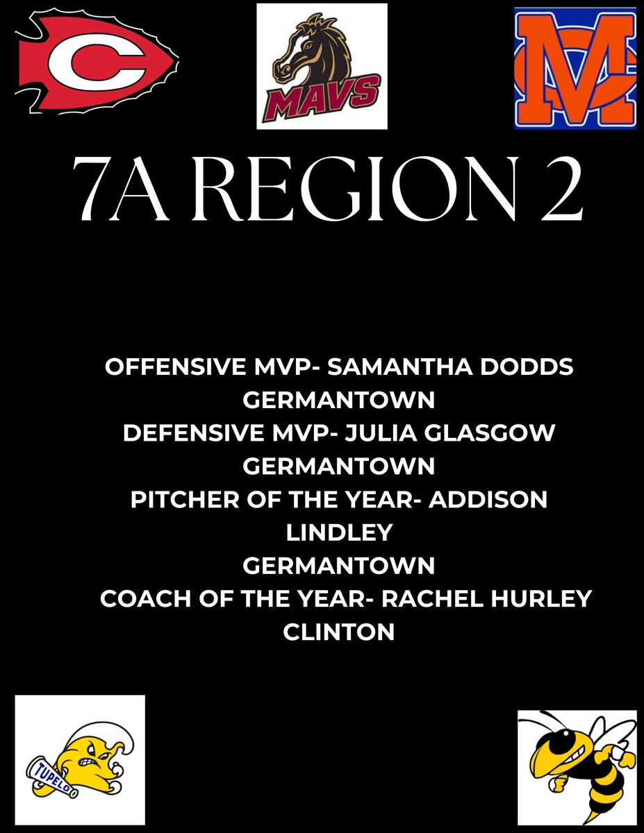 Congratulations to our 8 Arrows for their 1st and 2nd team nominations!! Way to represent, super proud of you! #arrowstrong #protectthespear