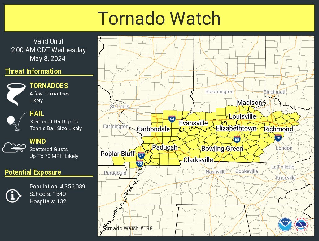 * TORNADO WATCH has been issued by the SPC for ALL of the I-65 Corridor.. 

This is a large Watch as it’s extends from Southern IN to the KY/TN state line. This *does* include Bowling Green. #kywx