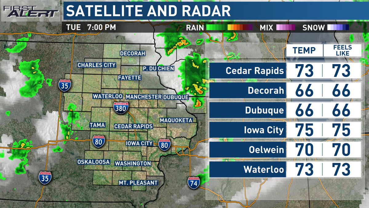 Your current conditions and radar this hour.