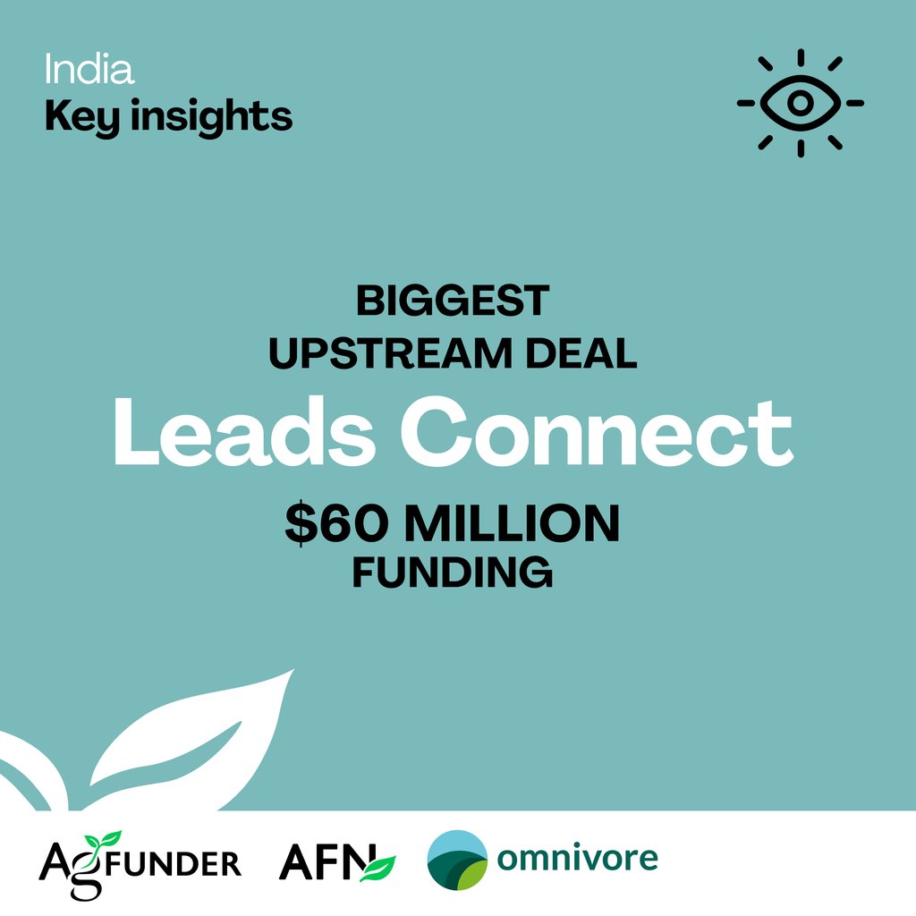 Check out the key insights from our annual India AgriFoodTech Investment Report, produced in partnership with @OmnivoreFund, below. Download our free India report ➡ bit.ly/AGFUNDERINDIA24 #AGFUNDERINDIA24 #agrifoodtech #investment #agtech #foodtech #India