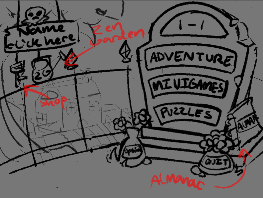 here are some rough sketches of how id redesign the #pvz main menu (might finish it at some point )