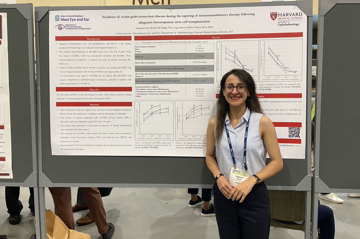 Research fellow Yeganeh Farsi, MD, MPH, MBA presented her poster assessing ocular graft-versus-host disease after allogeneic hematopoietic stem cell transplantation and tapering of immunomodulatory therapy. Great work! @ARVOinfo #ARVO2024