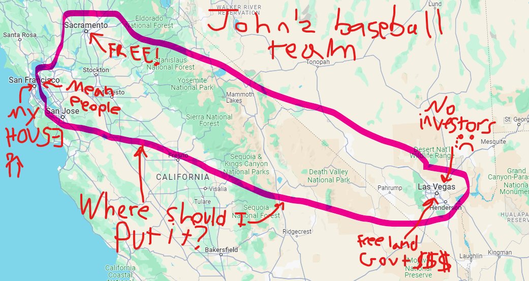 John Fisher's planning doc just leaked. Location TBD.