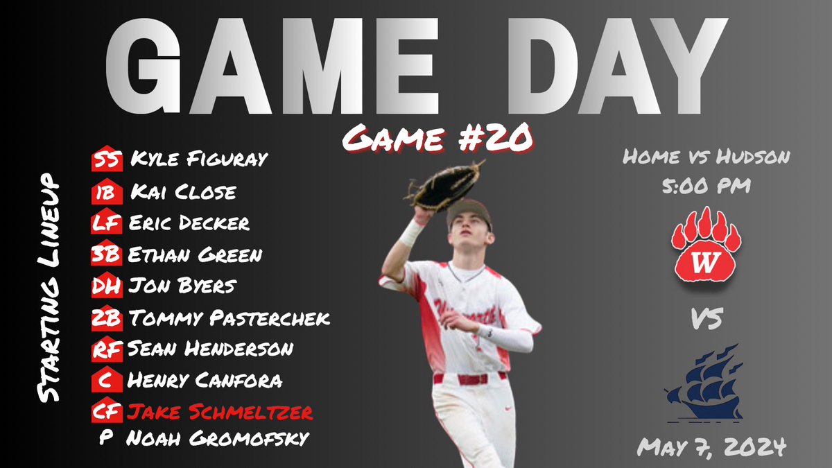 Wadsworth Baseball (@wadsbaseball) on Twitter photo 
