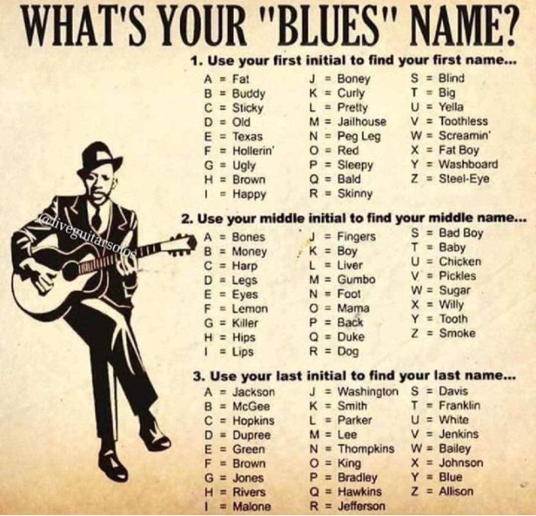 So? What's your 'blues' name?