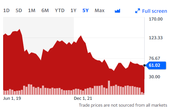 razmor67's tweet photo. Owen Thomas
Chairman of the Board and Chief Executive Officer
Boston Properties, Inc. (BXP)

"we are reducing and narrowing our 2024 full year guidance for FFO to $6.98 to $7.10 per share. This represents a reduction of $0.06 per share at the midpoint from our prior guidance." https://t.co/BgnlrGXL0D