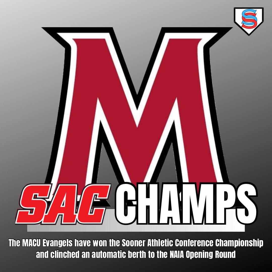 SoonerStateBSBL's tweet photo. The MACU Evangels beat OCU, 12-6, in the SAC Championship today to claim the postseason championship. 

MACU is the regular season champs as well.

#NAIABaseball #MACUProud https://t.co/QAVmQWBWom