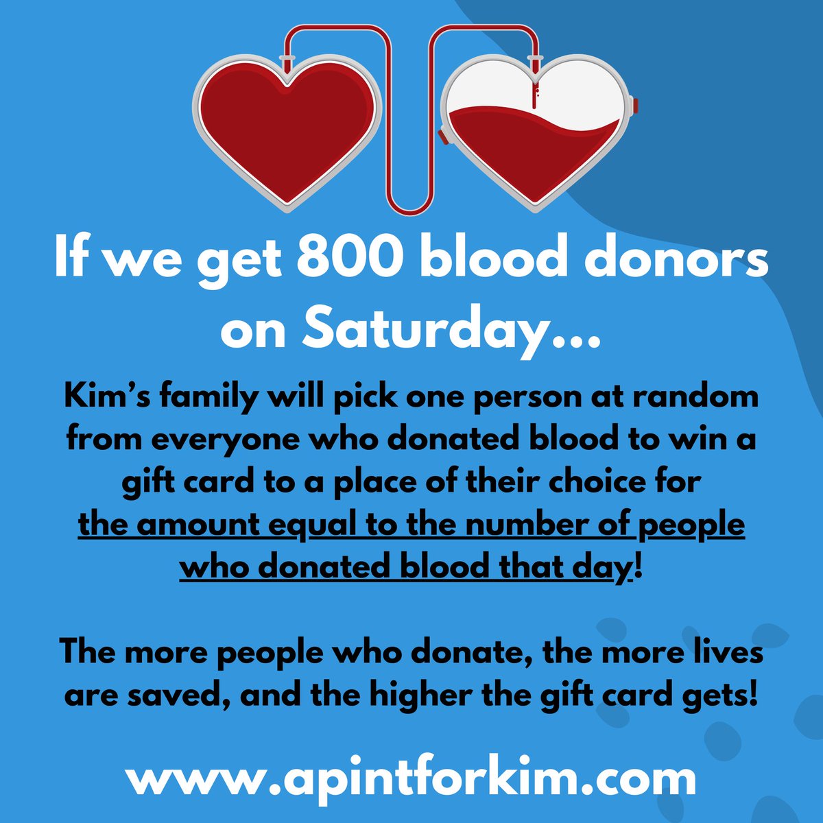 Making this commitment right now. If we get 800 pints on Saturday, we will give out a gift card equal to the amount of pints collected to one random blood donor. (Even if you don’t pass the health screening you’re still on the list we draw from!) LET’S RALLY!