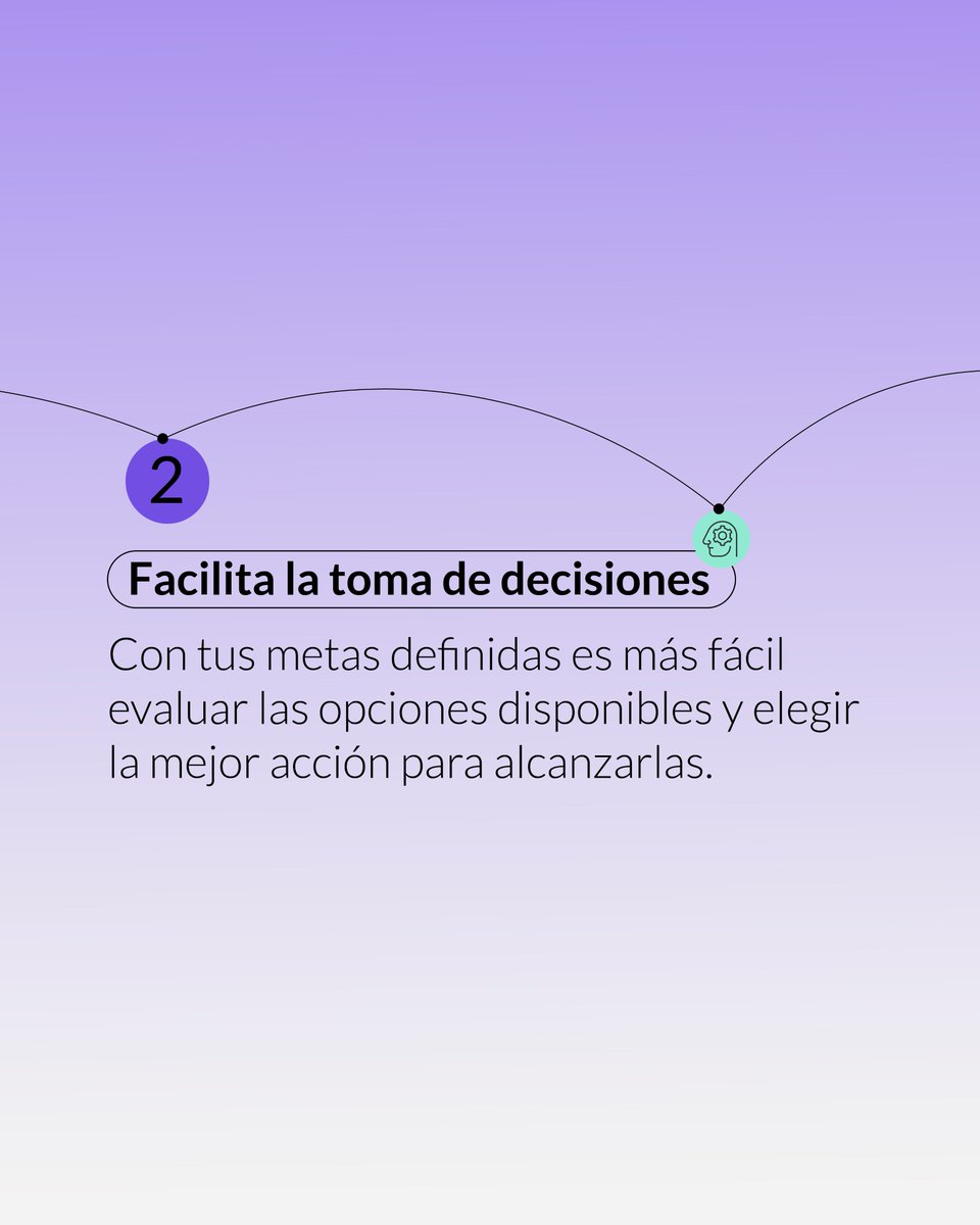se_simplestate's tweet photo. Definir tus objetivos financieros te ayuda a enfocarte, tomar decisiones acertadas, mantenerte siempre motivado y no perder nunca el rumbo hacia la libertad financiera que buscás. https://t.co/g7E2ERHLAO