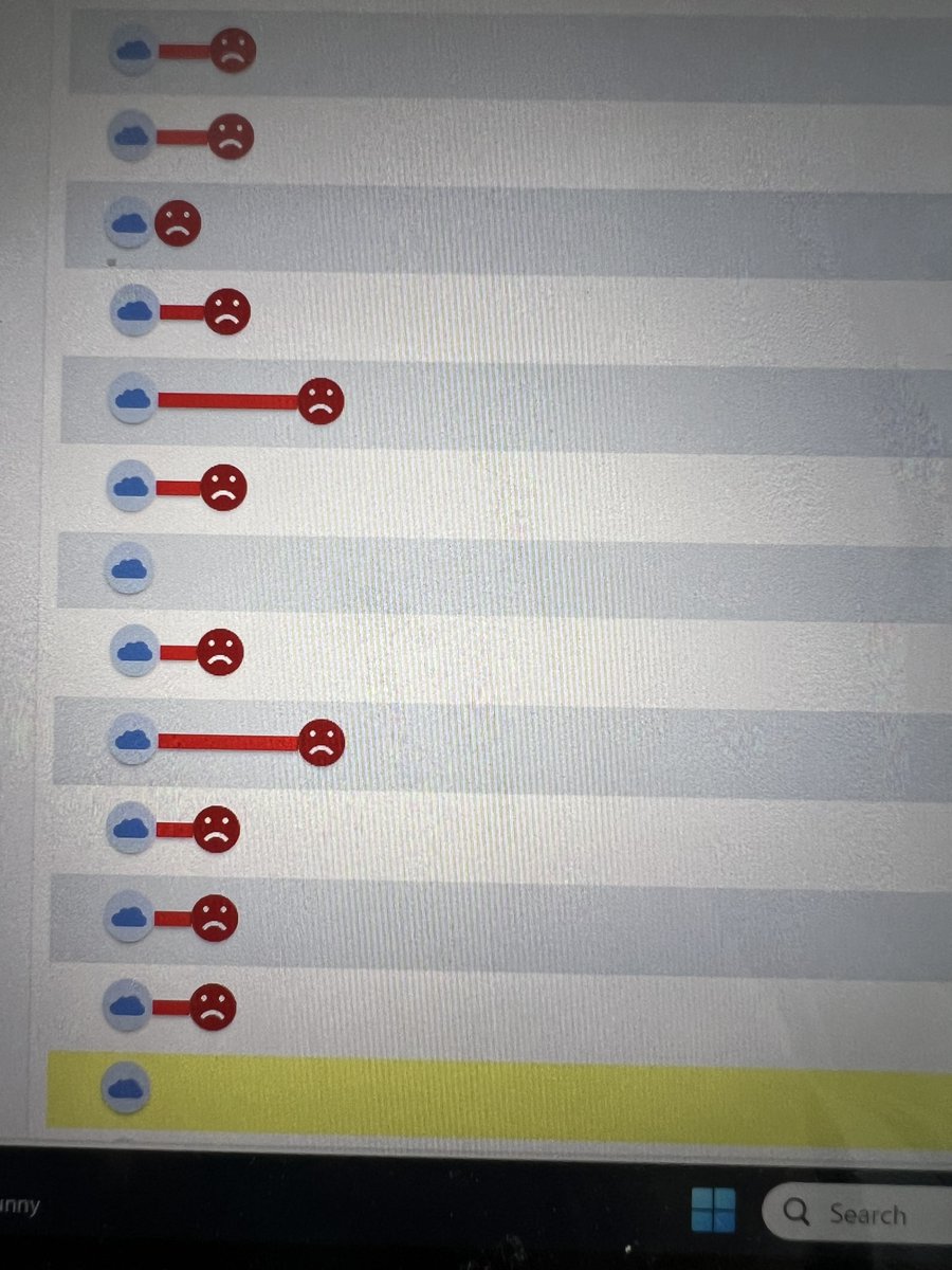 Michelle Sanchez tweet media